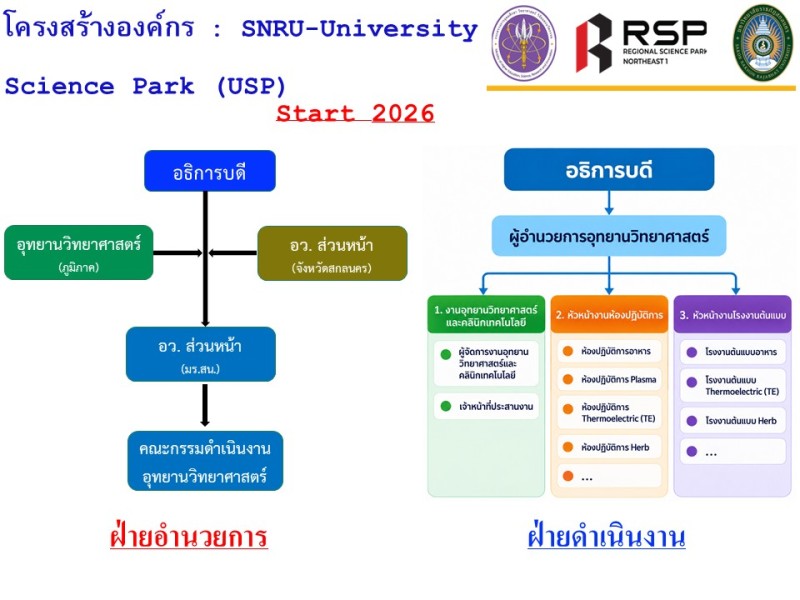 สไลด์3