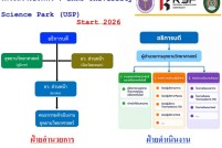 สไลด์3