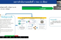 LINE_ALBUM_2023.8.2_๒๓๐๘๐๓_4