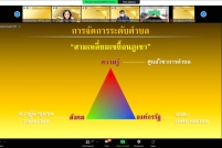 ประชุม-reinvent-4