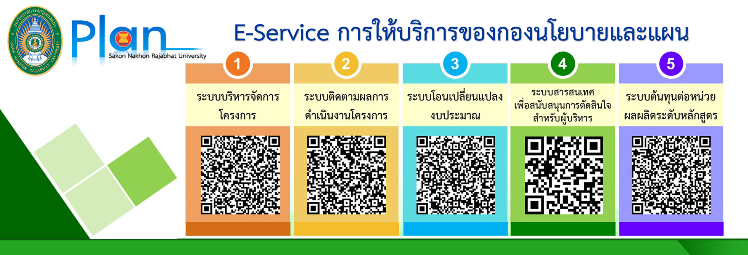 E-Service การให้บริการของกองนโยบายและแผน
