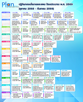 ปฏิทินกองนโยบายและแผน ปีงบประมาณ พ.ศ. 2569